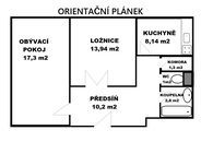 Orientační plánek