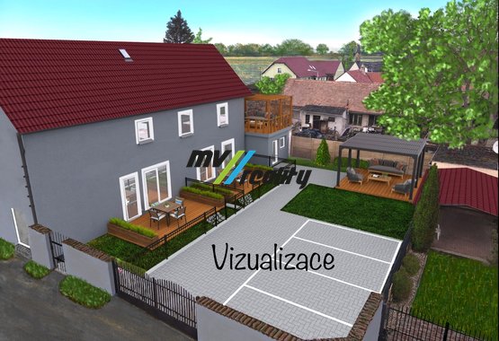 vizualizace