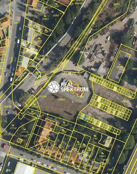 orto mapa